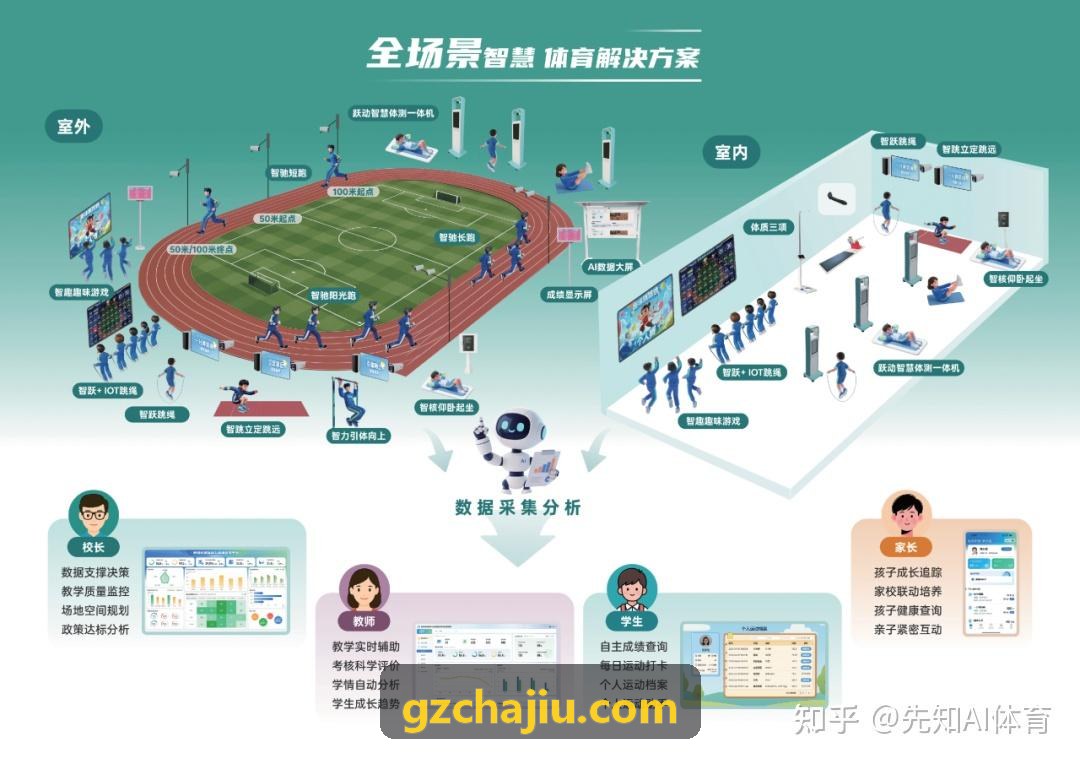 JIUYOUTIYU校园与企事业单位运动会